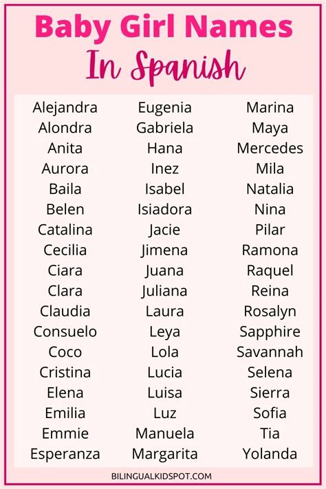 spanish names for instagram